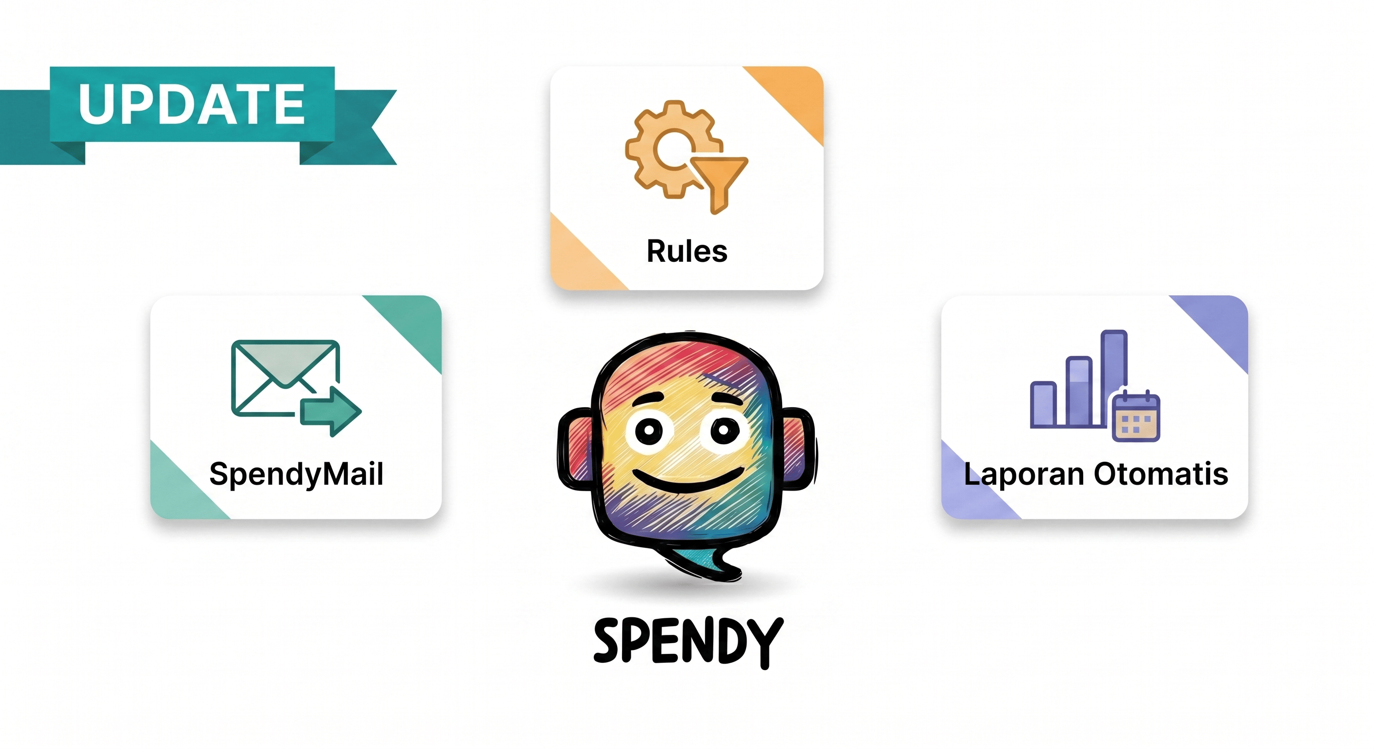 SpendyBot update: SpendyMail, Rules, dan laporan otomatis mingguan bulanan